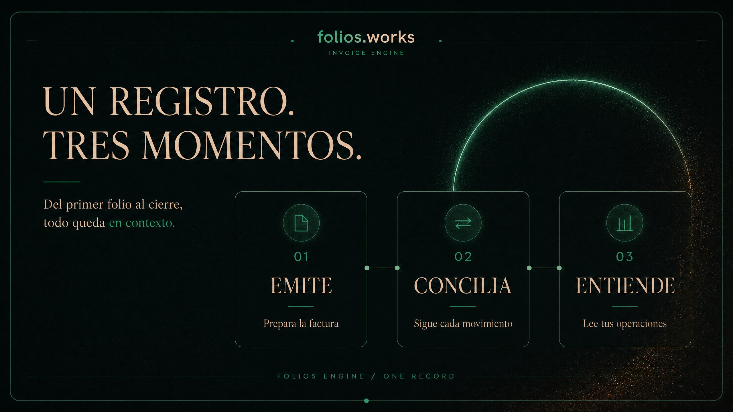 Un registro, tres momentos
